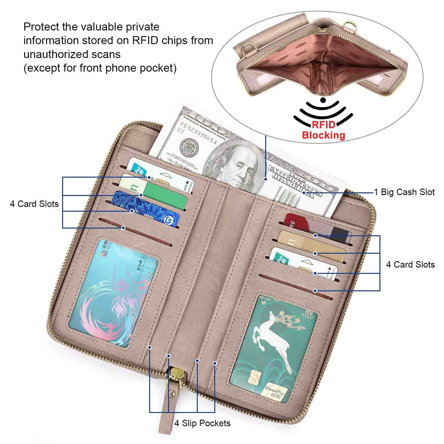 RFID Crossbody Wristlet Cell Phone Purse