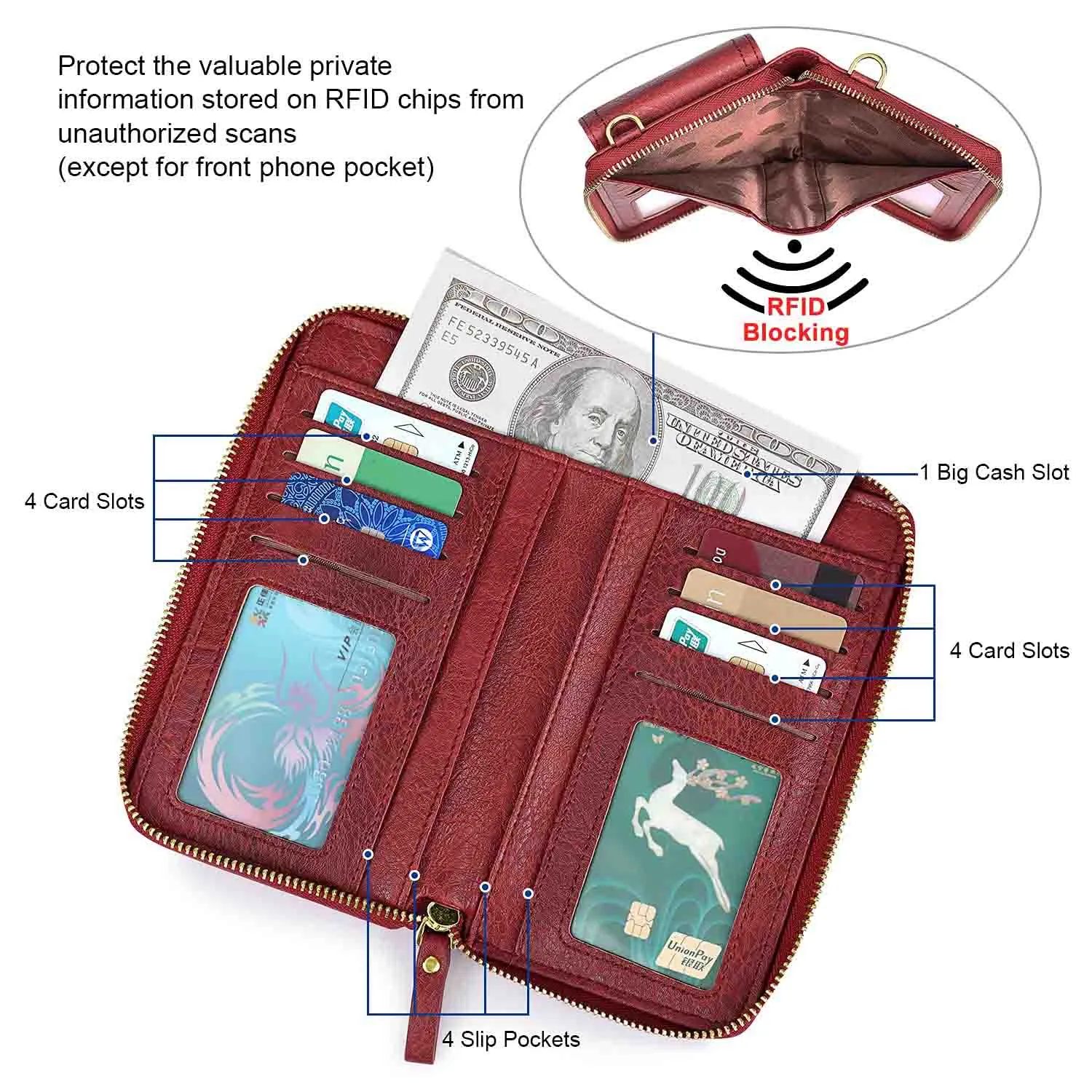 RFID Crossbody Wristlet Cell Phone Purse