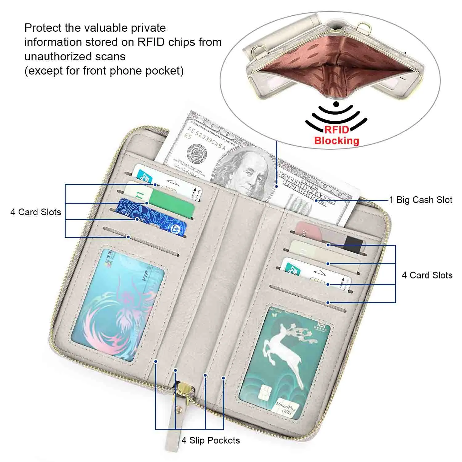 RFID Crossbody Wristlet Cell Phone Purse